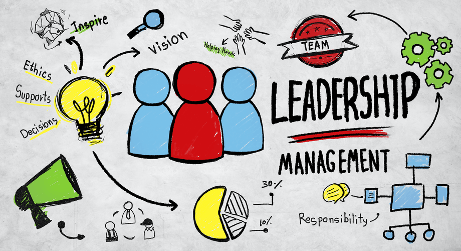 Wat is het verschil tussen management en leiderschap?